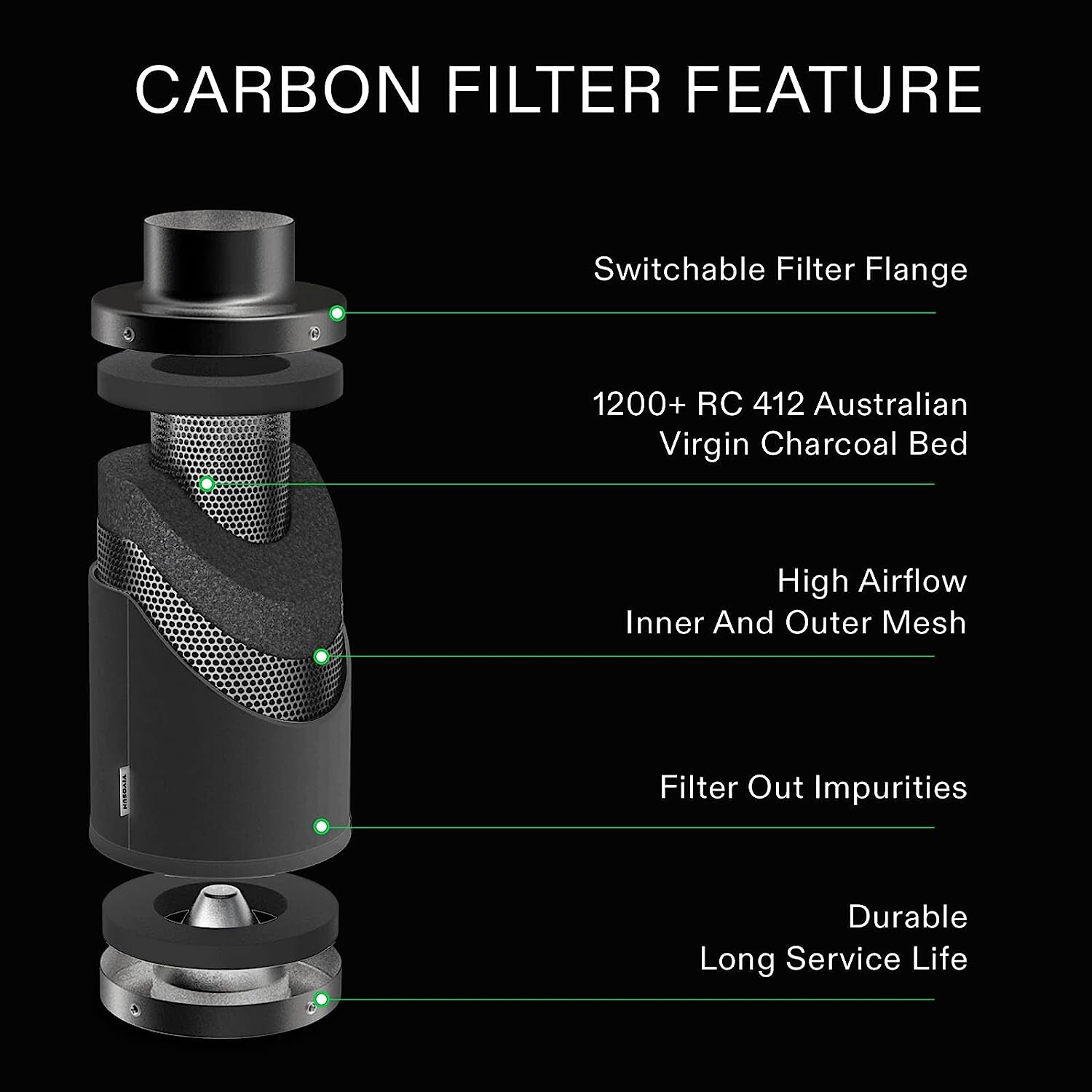 VIVOSUN 4" Air Carbon Filter Smelliness Control w/ Australia Virgin Charcoal