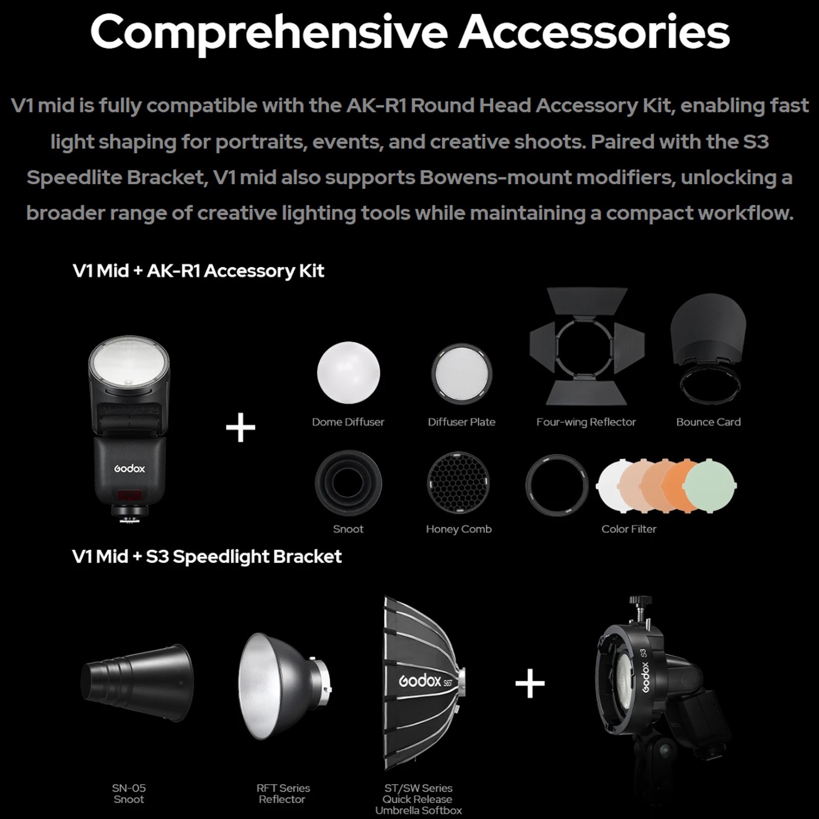 Godox V1 mid C V1midC TTL Flash Touchscreen Round Head mini Flash for Canon