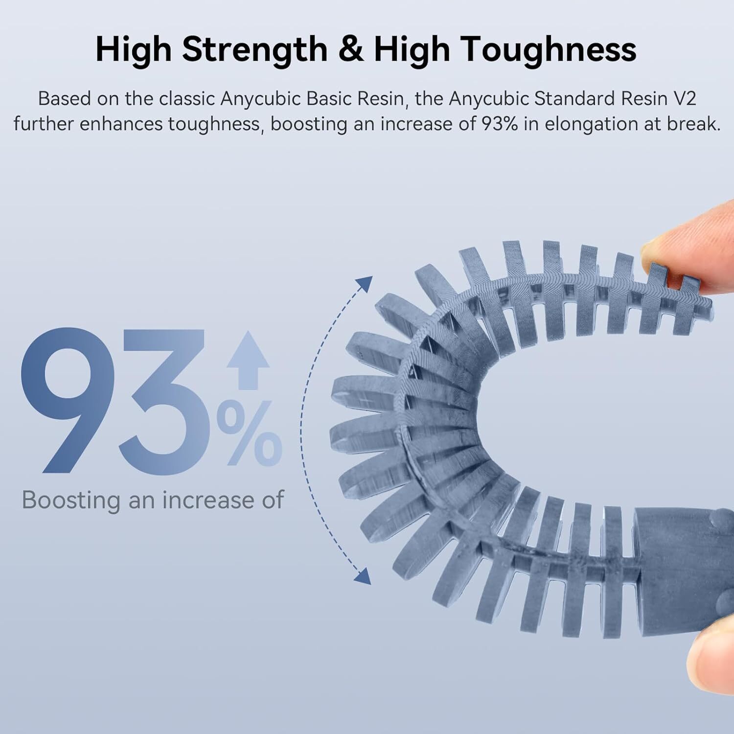 10-100KG ANYCUBIC Photopolymer Resin 405nm UV Standard Resin V2 3D Printer Lot