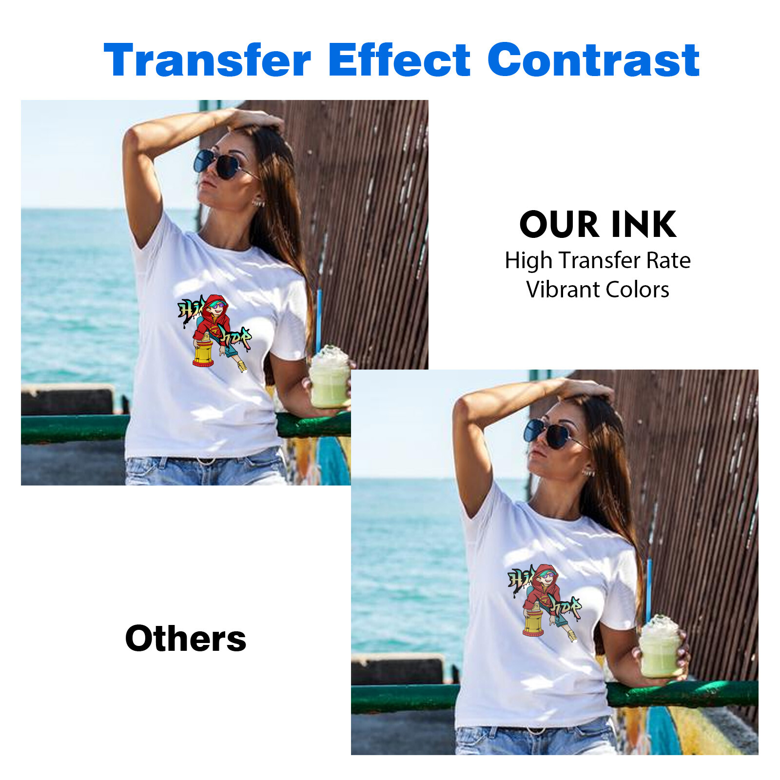 600ML Koala Sublimation Ink for Epson 2720 2760 2800 2803 2850 4800 15000 ecotan