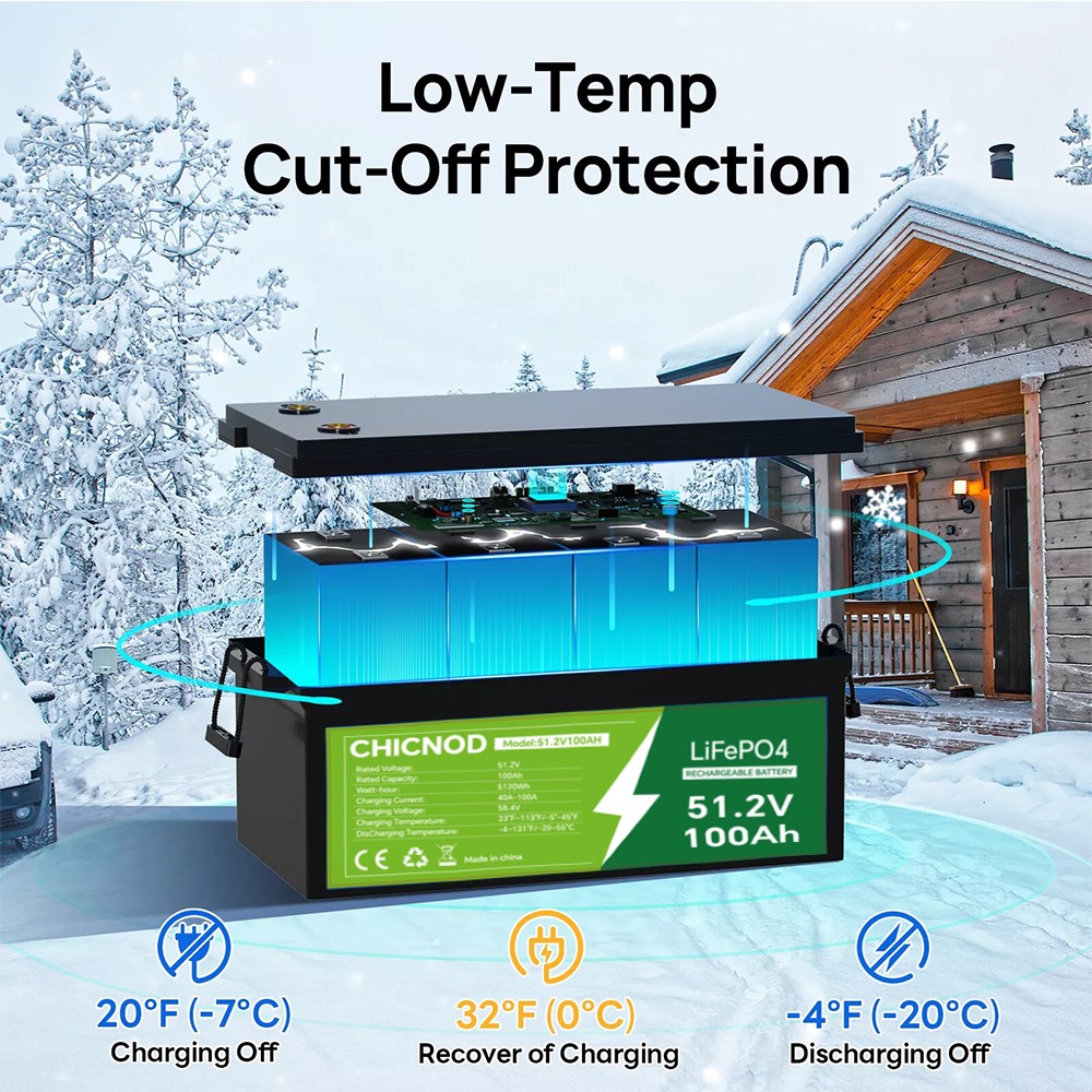 48V 100Ah LiFePO4 Lithium Battery 5120Wh Built-in BMS Deep Cycle For Golf Carts