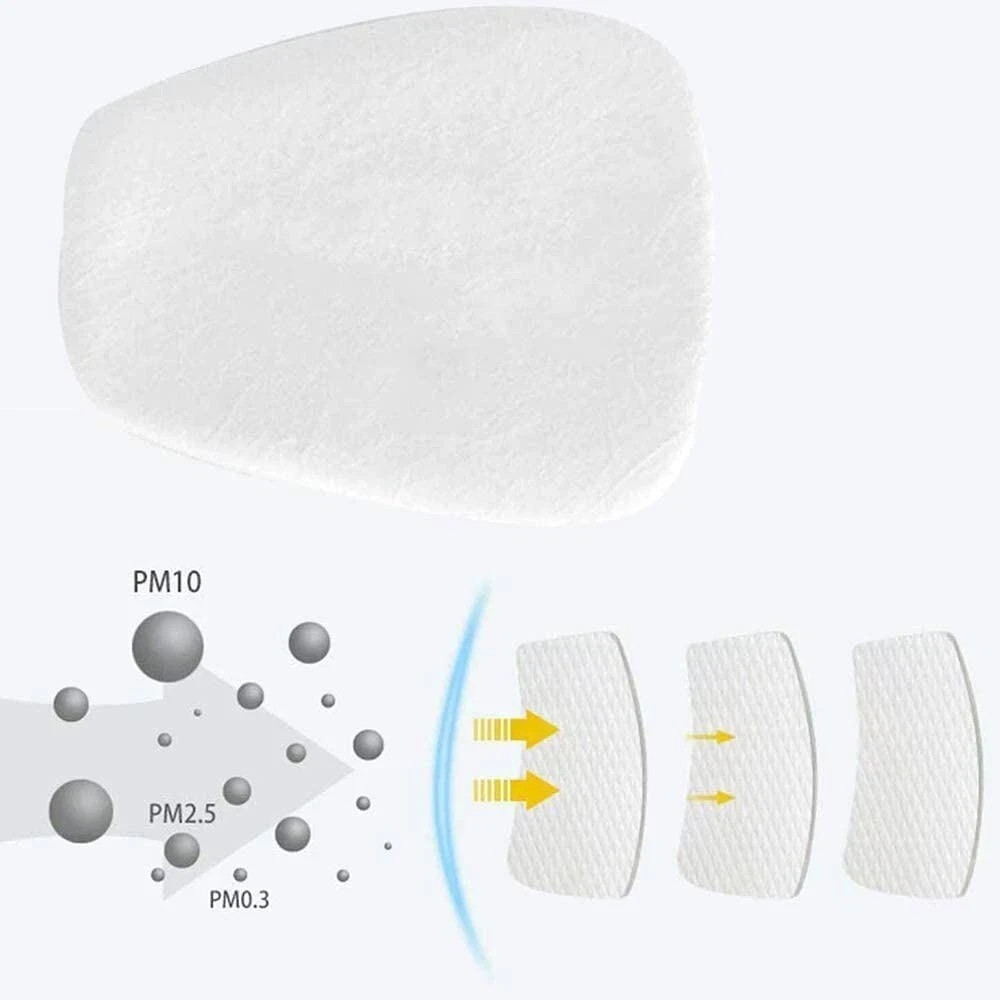 6001CN Organic Vapor Respirator Filters Cartridge For 6200 6800 7502 Gas Mask