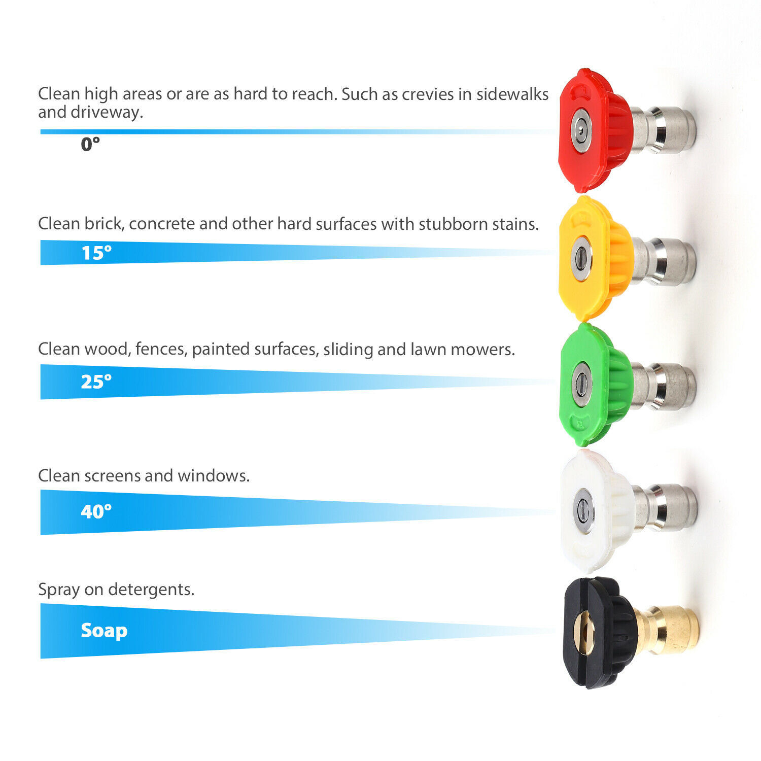 High Pressure 4000PSI Car Power Washer Gun Spray Wand Lance Nozzle Hose Kit M22