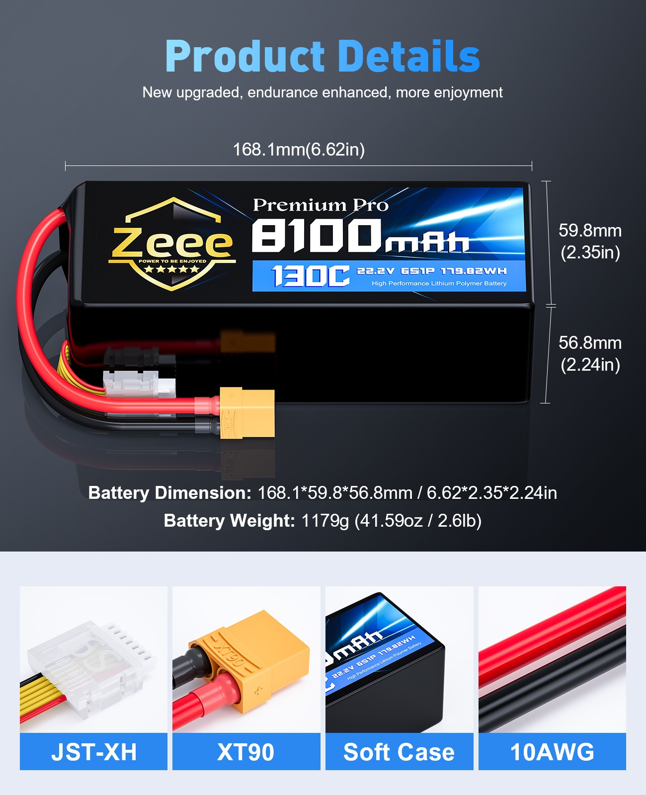2x Zeee 6S Lipo Battery 8100mAh 22.2V 130C XT90 Ultra-Low Internal Resistance