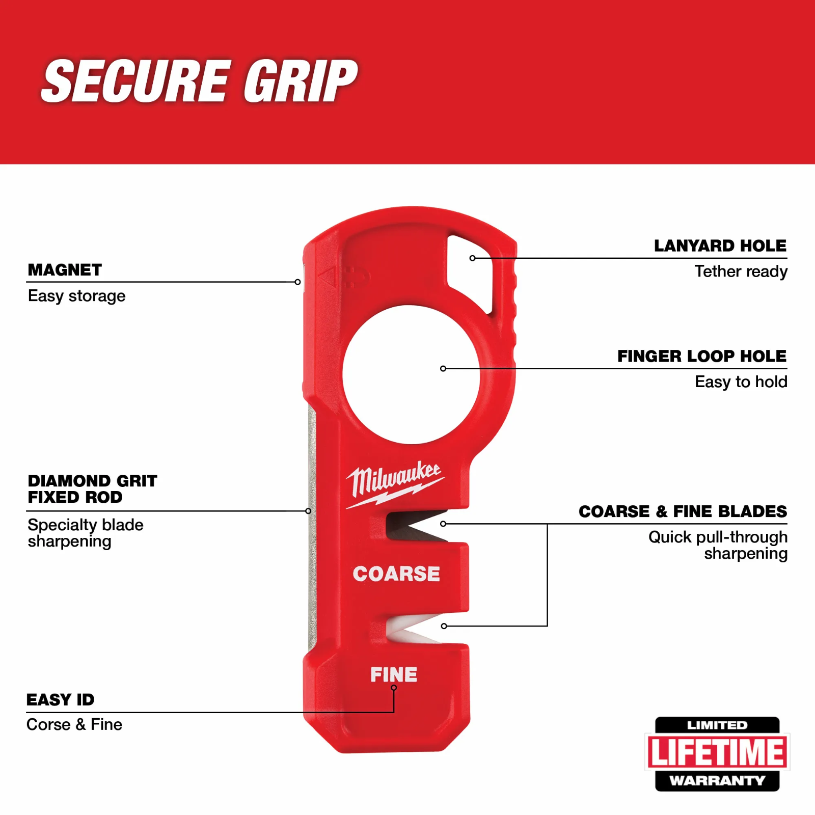 MILWAUKEE 48-22-1590 Compact Knife Sharpener - New
