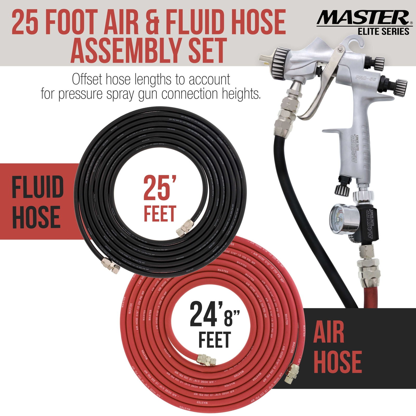 25 Foot Air and Fluid Hose Assembly Set for Spray Guns, Paint Pressure Pot Tanks