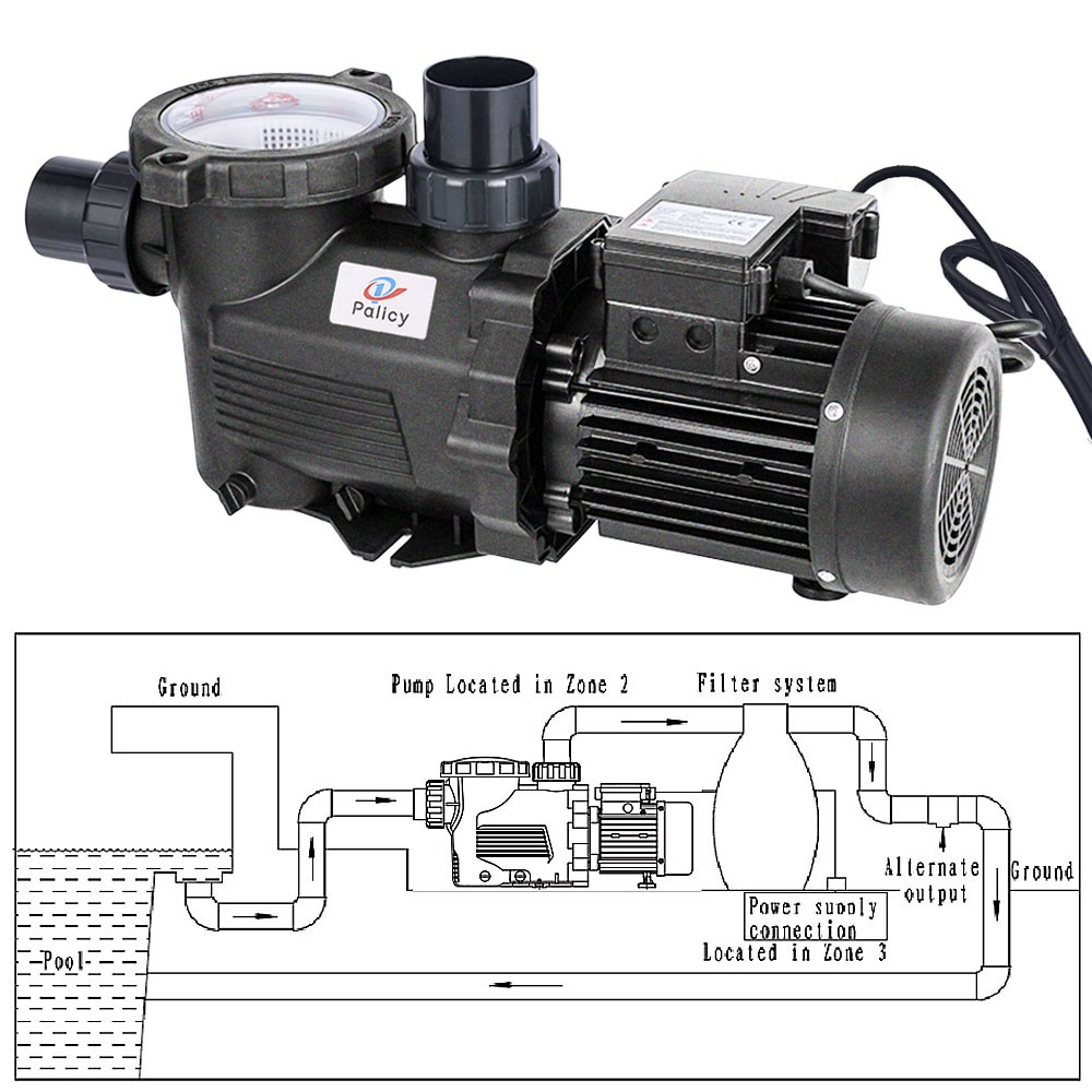 3HP Self-Priming Pool Pump 110V for Hayward, 8200GPH In/Above Ground Pool