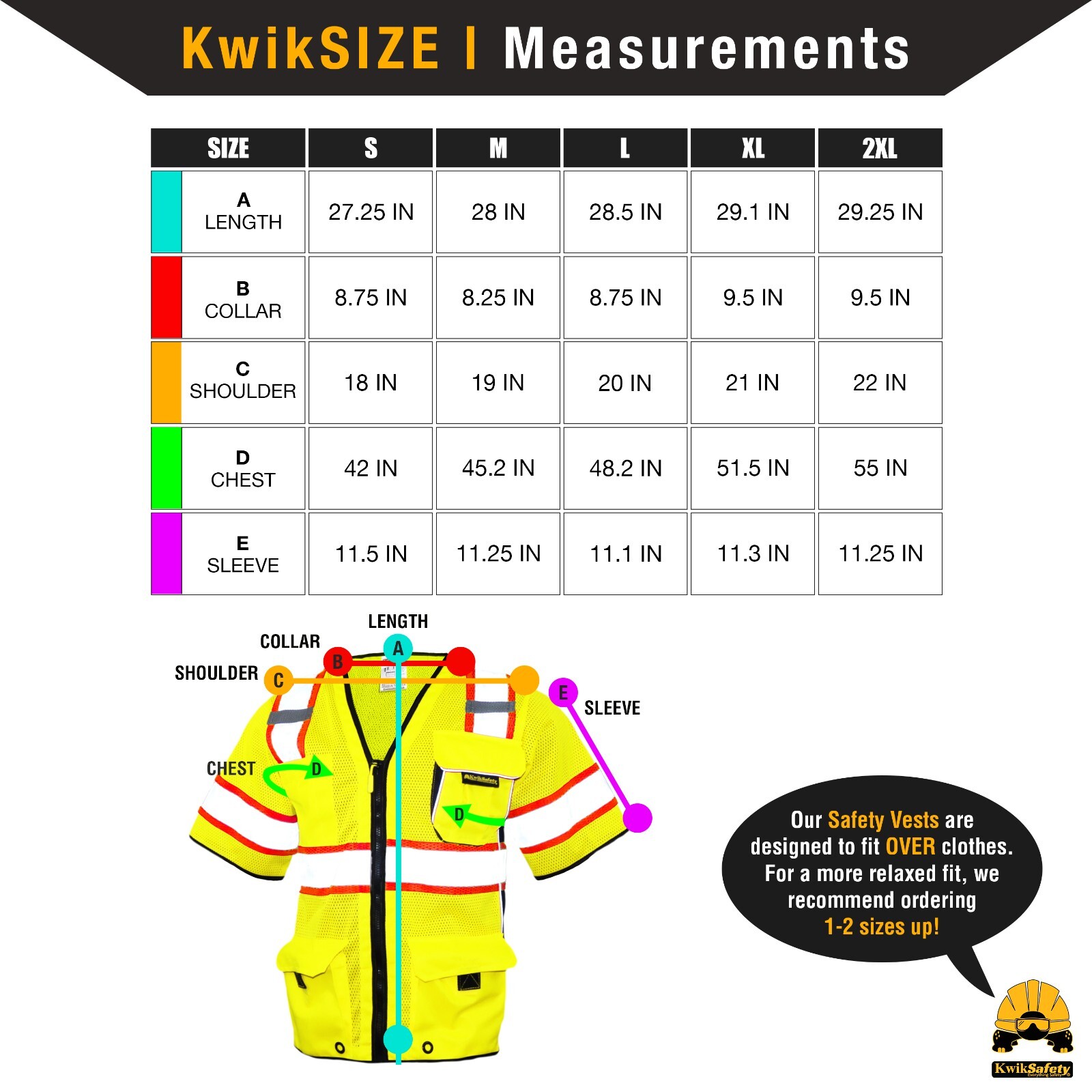 KwikSafety EXECUTIVE Hi Vis Reflective ANSI PPE Surveyor Class 3 Safety Vest