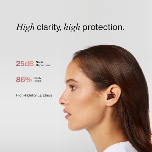 Hears Plus Burgundy Breeze Ear Plugs -25 dB sound reduction $43 Ret. NIB 4 Sizes