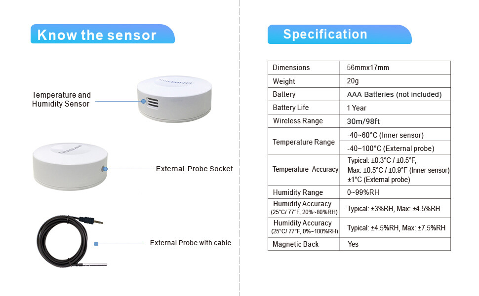 Inkbird IBS-TH1 Thermometer Hygrometer Wireless Temperature Recorder Bluetooth
