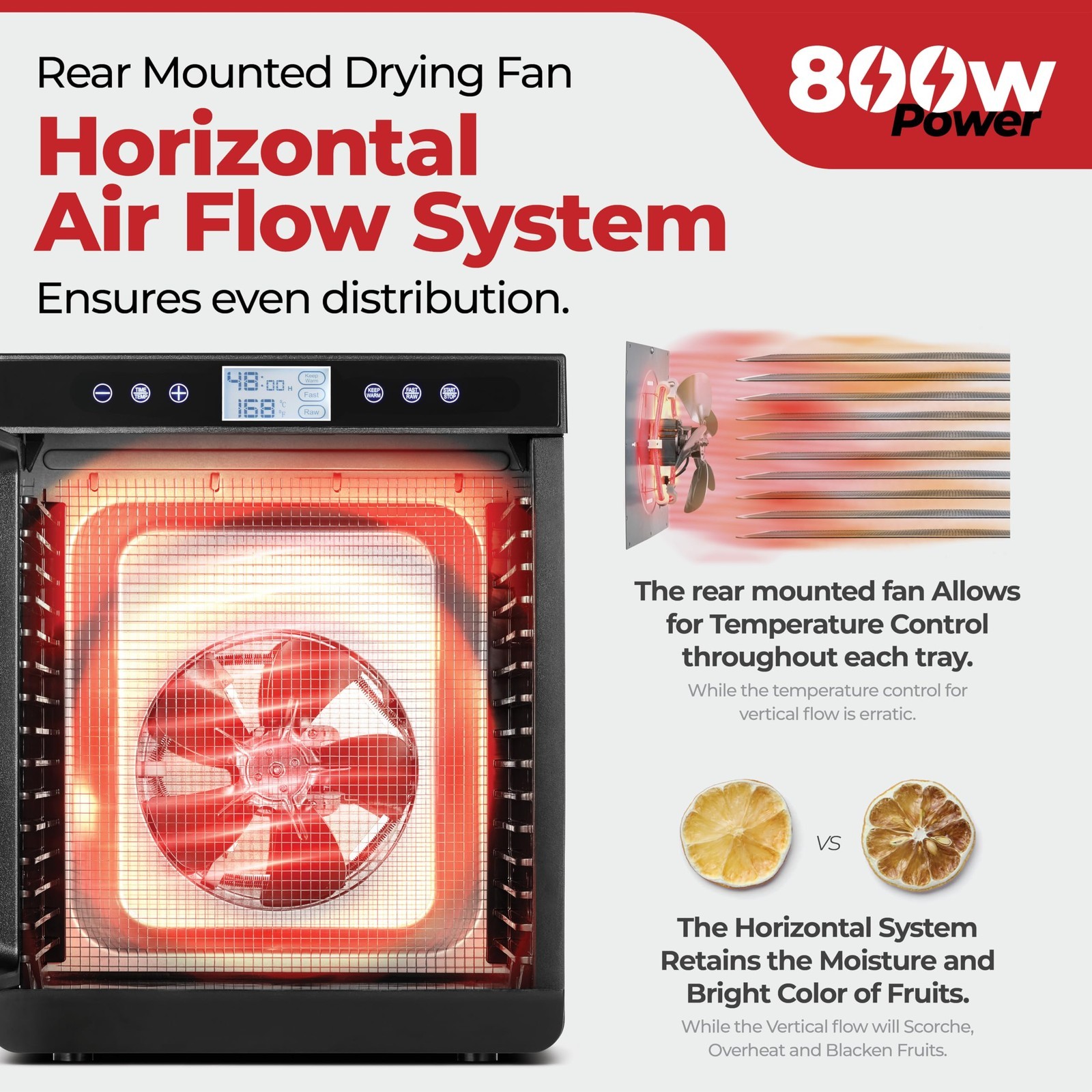 Magic Mill Premium Food Dehydrator Machine (15 Extra-Large Stainless Steel Trays