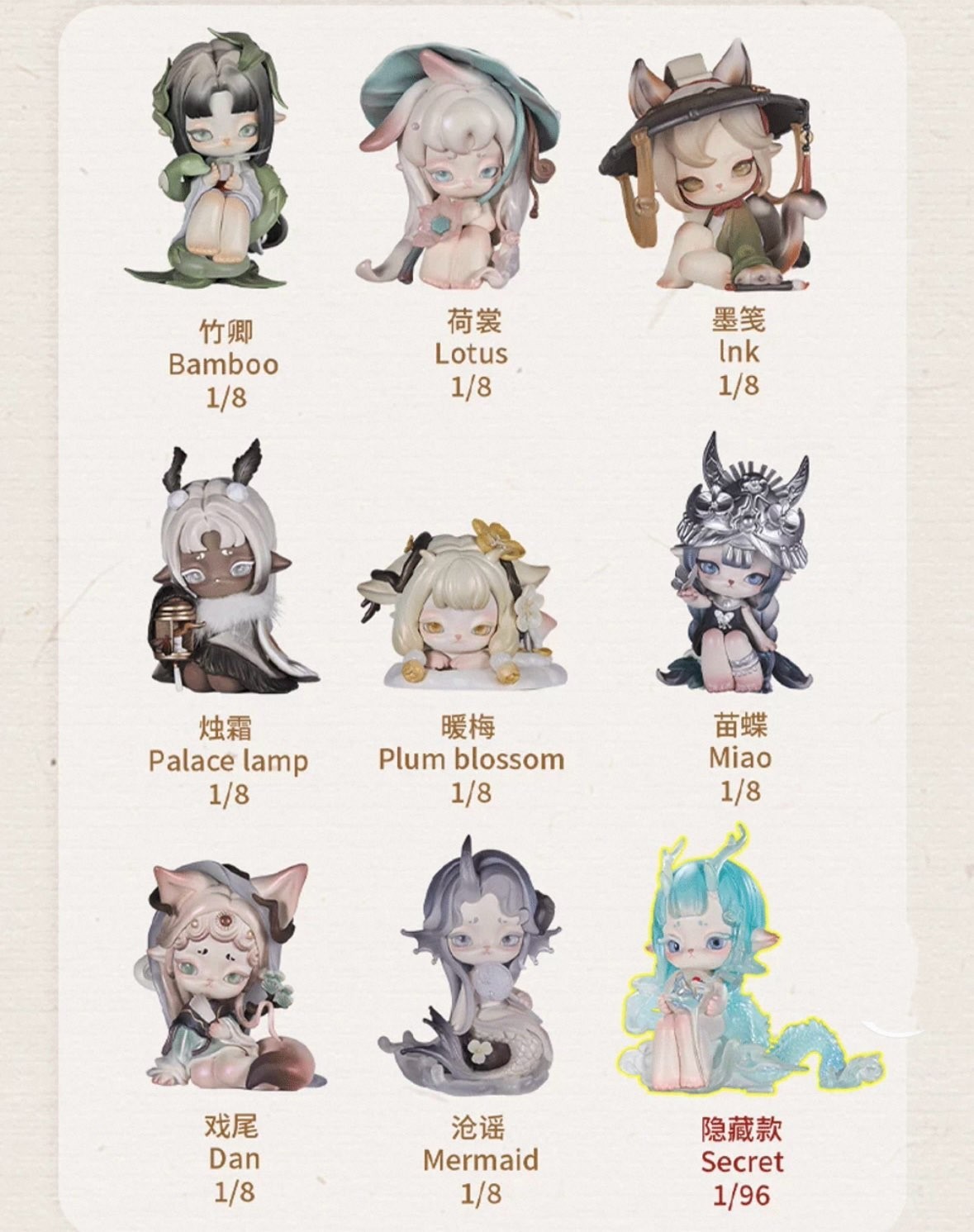 TOP TOY Seasonal Whisper in the Clouds Series Confirmed Blind Box Figures Gift!