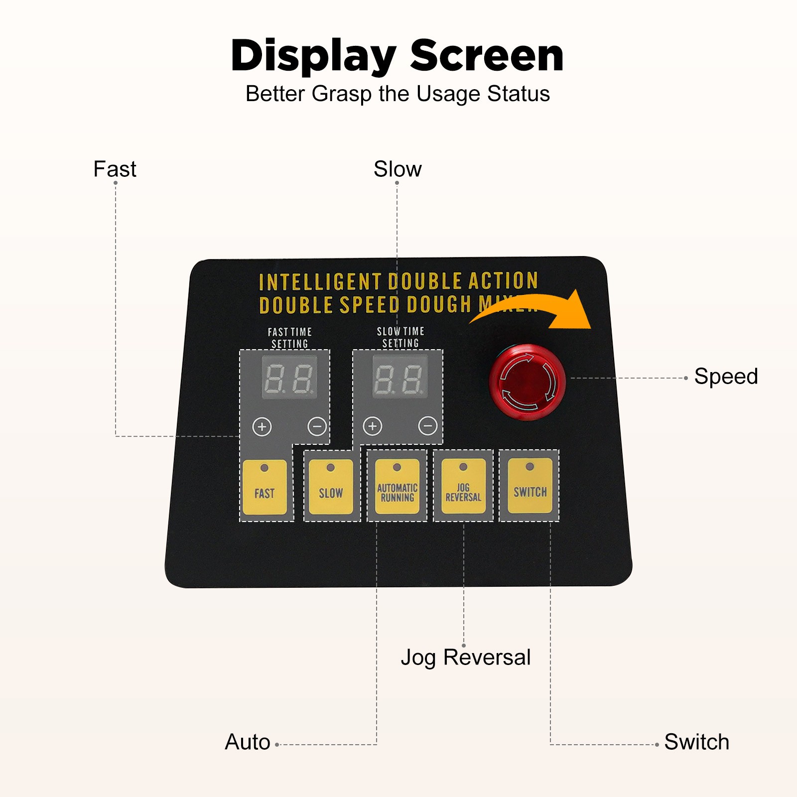110V 60Hz Dough Kneading Machine 750W Commercial Dough Mixer, Max 360° Mixing