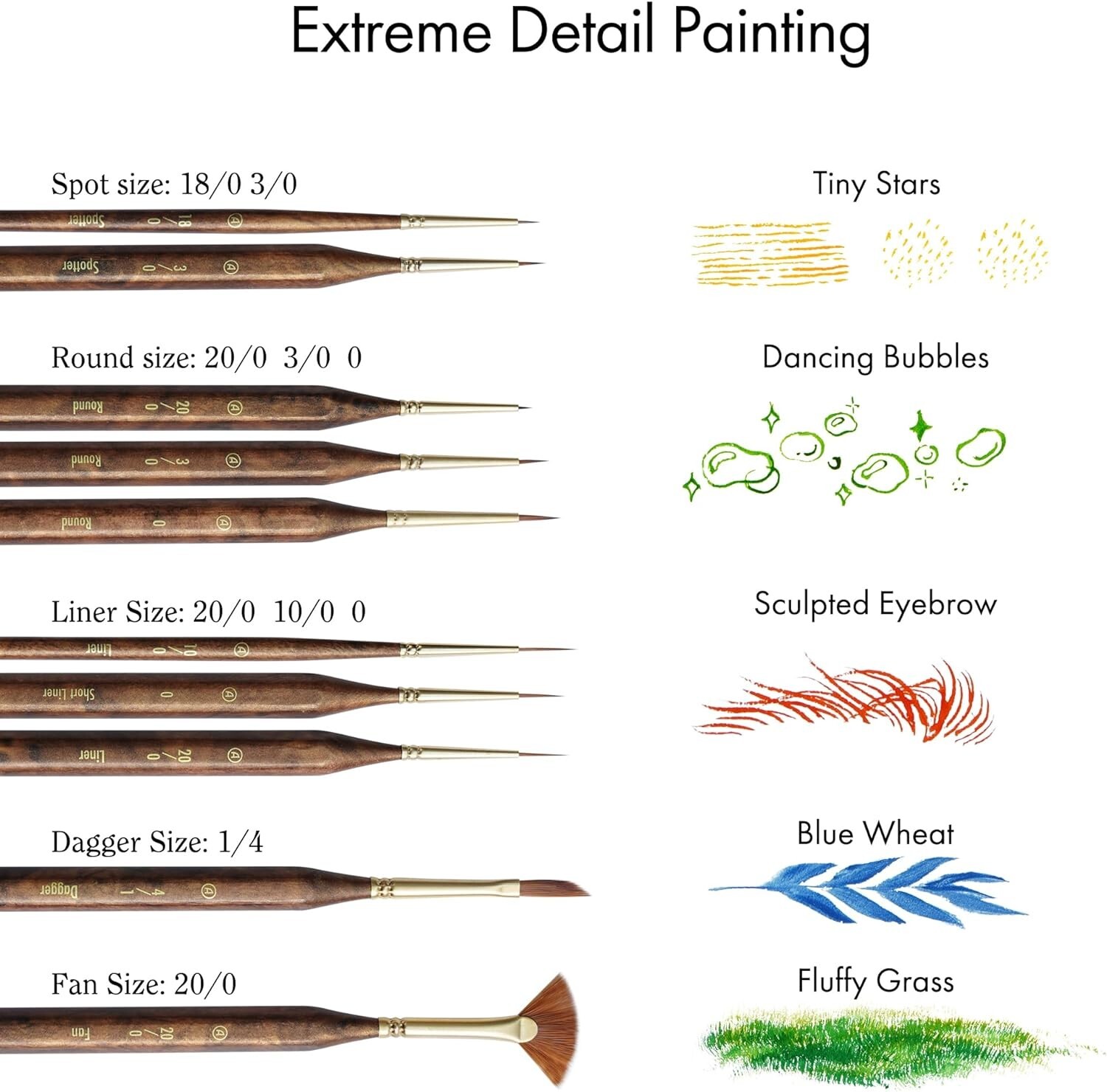 Artify 10pcs Extreme Detail Paint Brushes with a Handbag or Fine Detailing