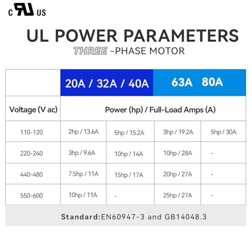 UL-Listed 32Amp Disconnect Switch 800V AC; IP66 Waterproof; 32Amp 4-Pole