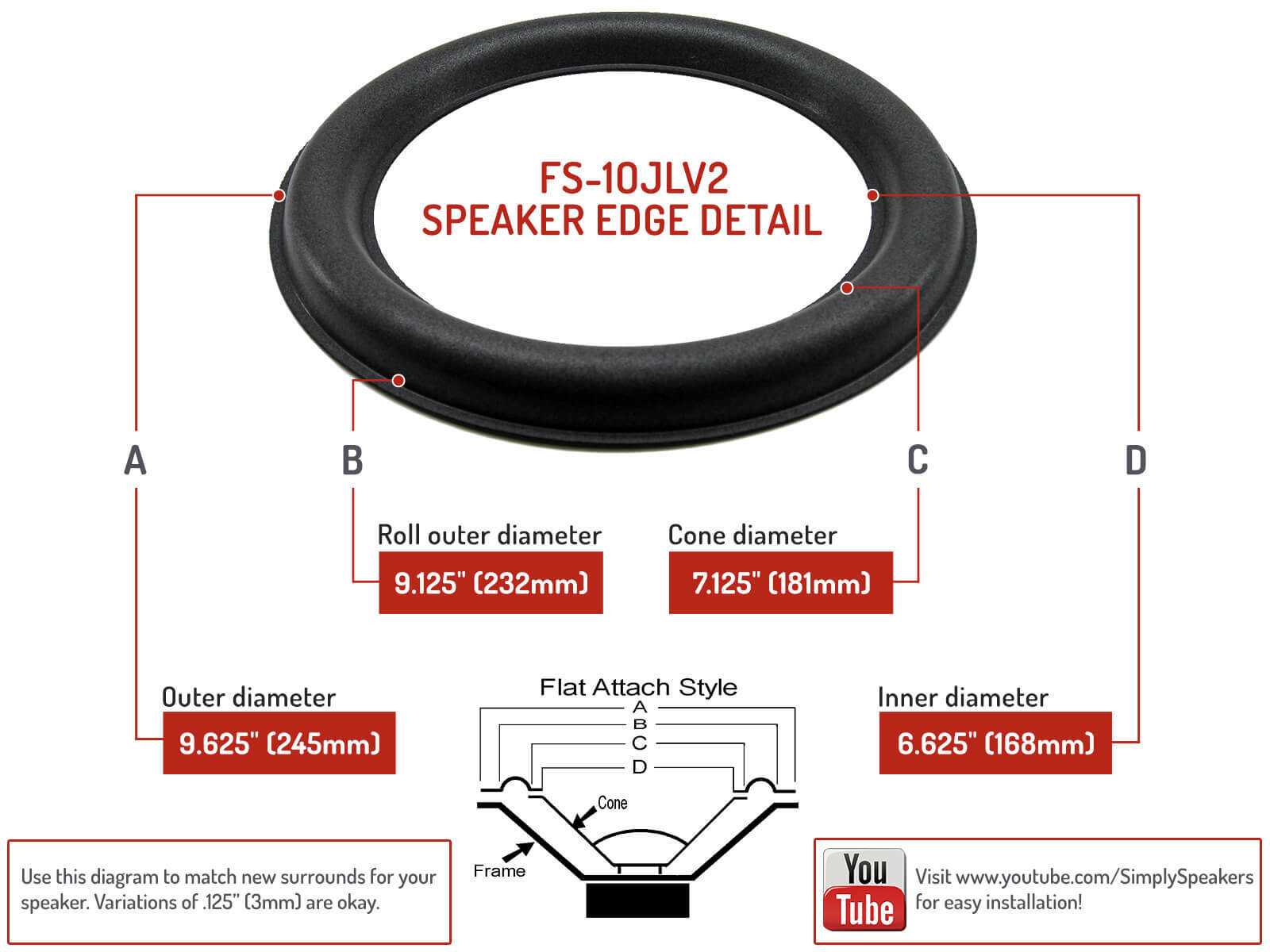 JL AUDIO 10" 10W6v2-D4 Subwoofer Parts Foam Repair Kit FSK-10JLv2-1 (SINGLE)