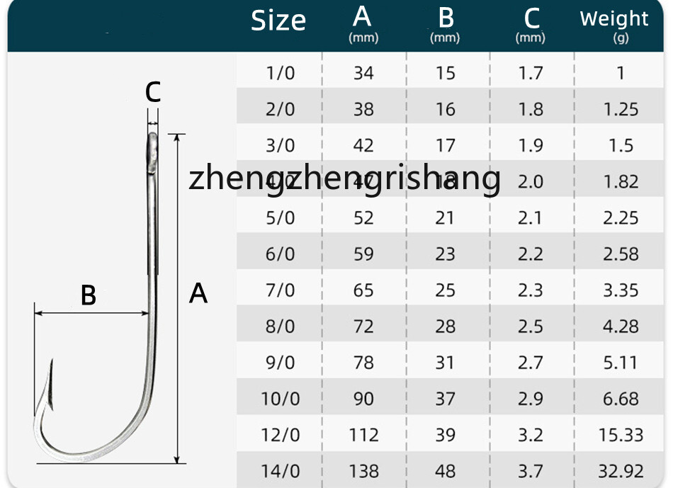 50pcs Stainless Steel Fishing Hooks O'Shaughnessy Forged Long Shank J Fish Hooks