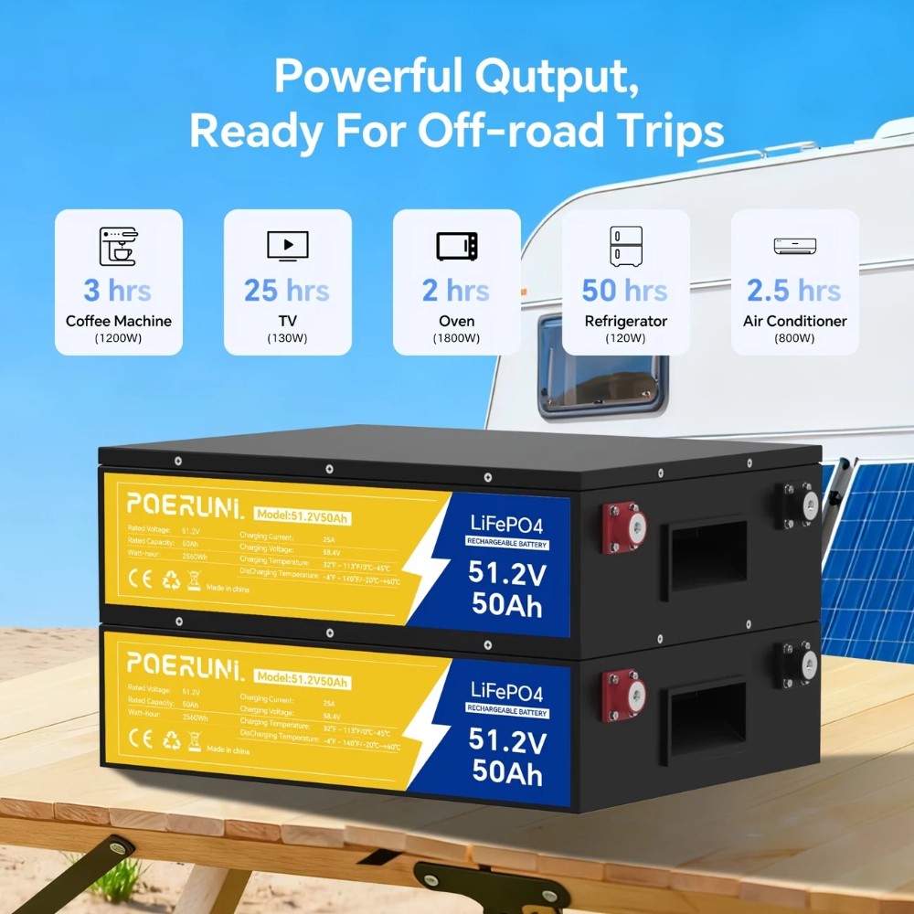 48V 50Ah LiFePO4 Lithium Battery Built-in BMS Deep Cycle for Solar RV Golf cart