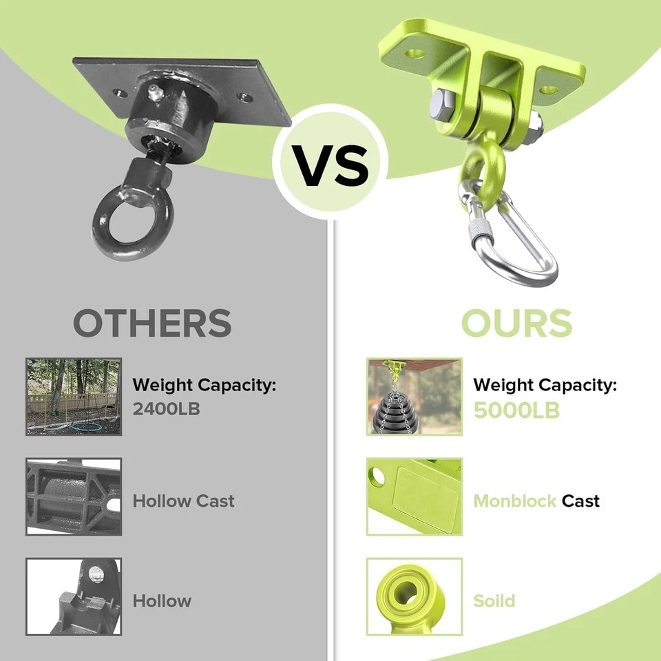 Swing Hangers for Wooden Sets Pack of 2 Heavy Duty Swingset Hardware with Lockin