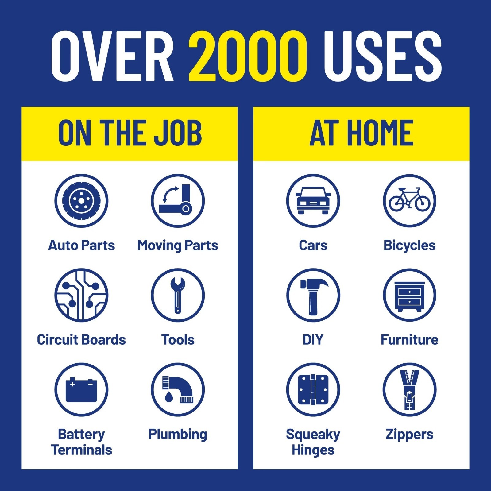 WD-40 Original Formula, Multi-Use Product, 2.75 OZ [Pack of 2]