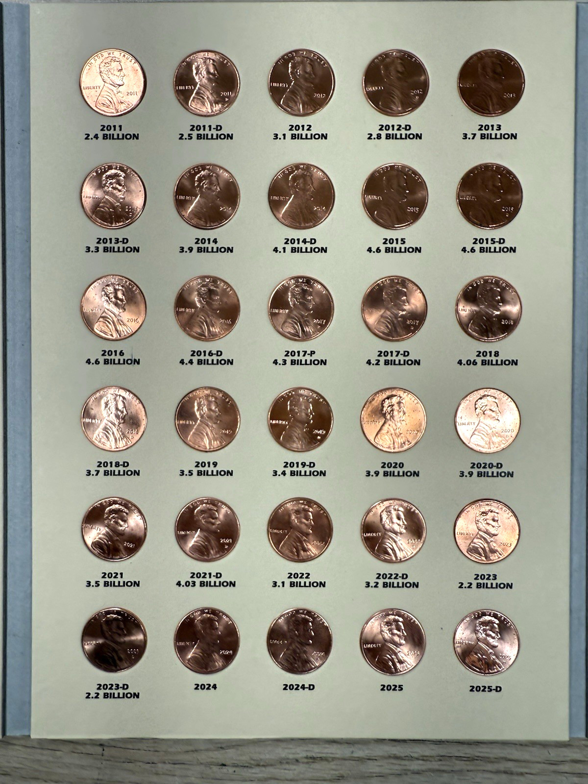 ** 1909-2025 LINCOLN CENT SET- 291 COINS- BU COINS/ SEMI KEYS- PRICED TO SELL **