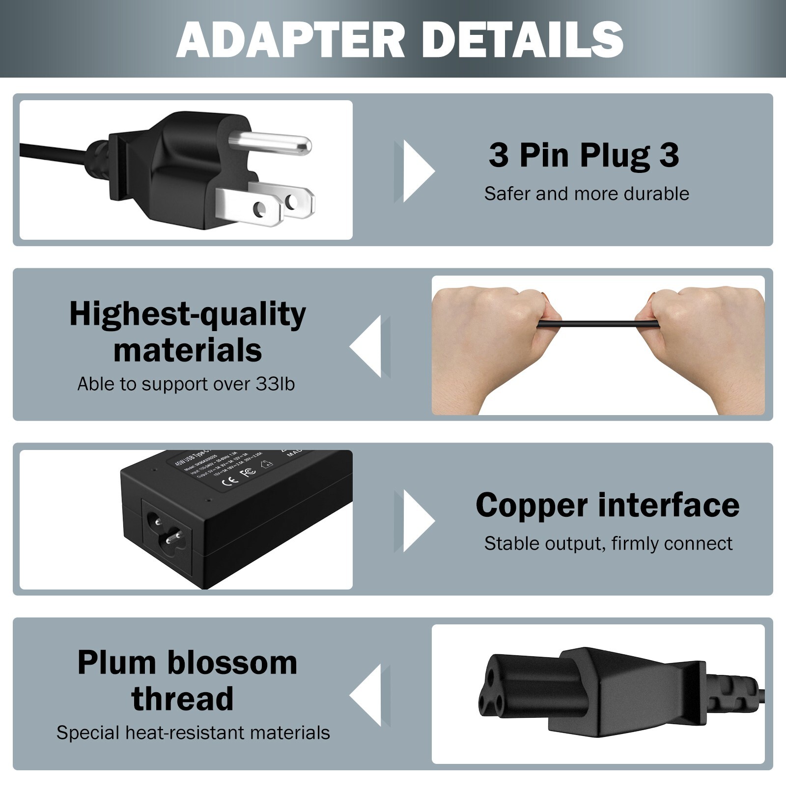 Laptop Charger 45W USB Type C (USB-C) Ac Power Cord Supply, for Lenovo ThinkPad