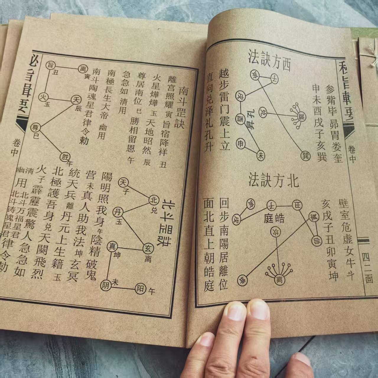 Old China Witchcraft Charm Books Complete of 'Summary of Quanzhen Secret Edict'