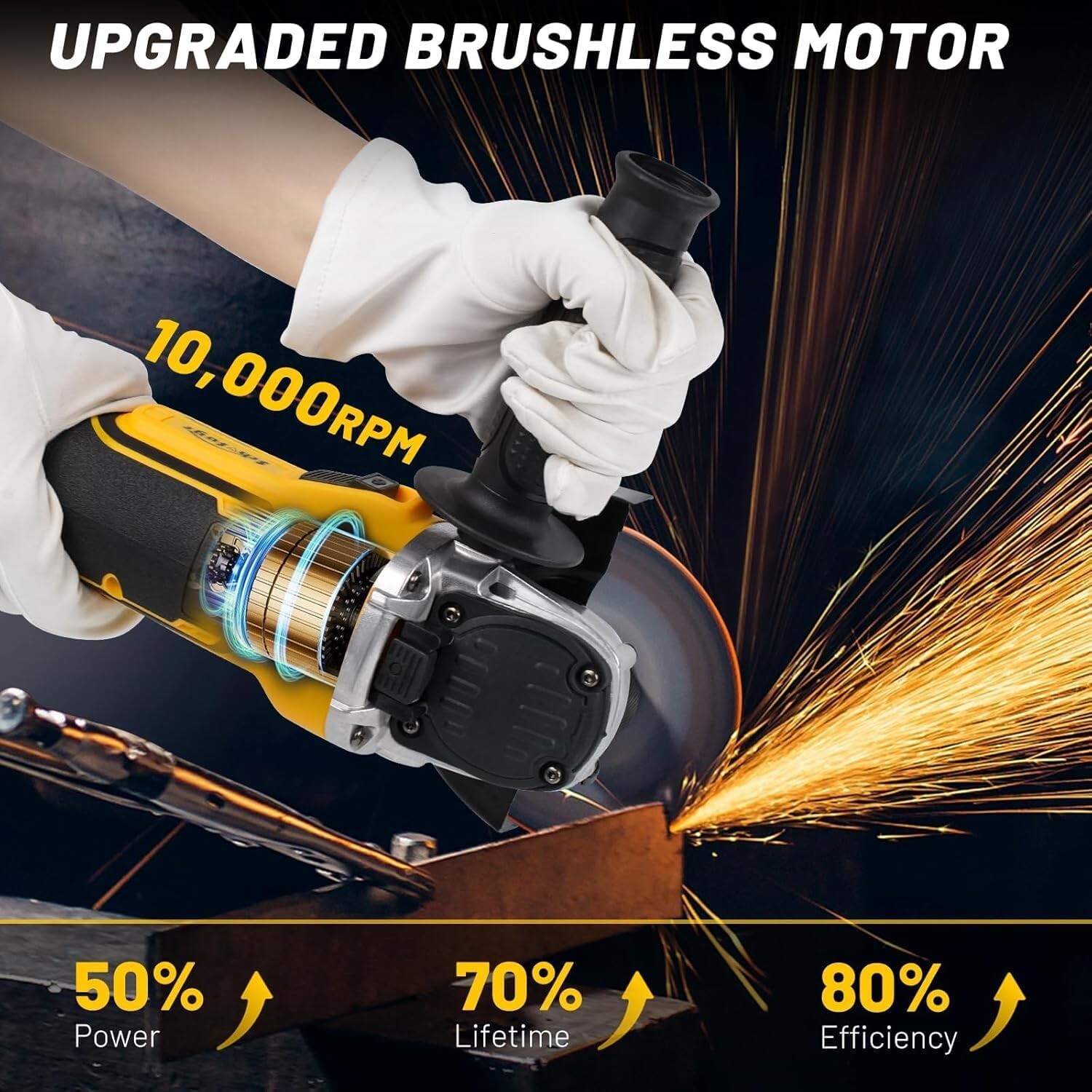 Cordless Angle Grinder Fits Dewalt 20V Battery (No Battery) 4-1/2 in. 10000 RPM