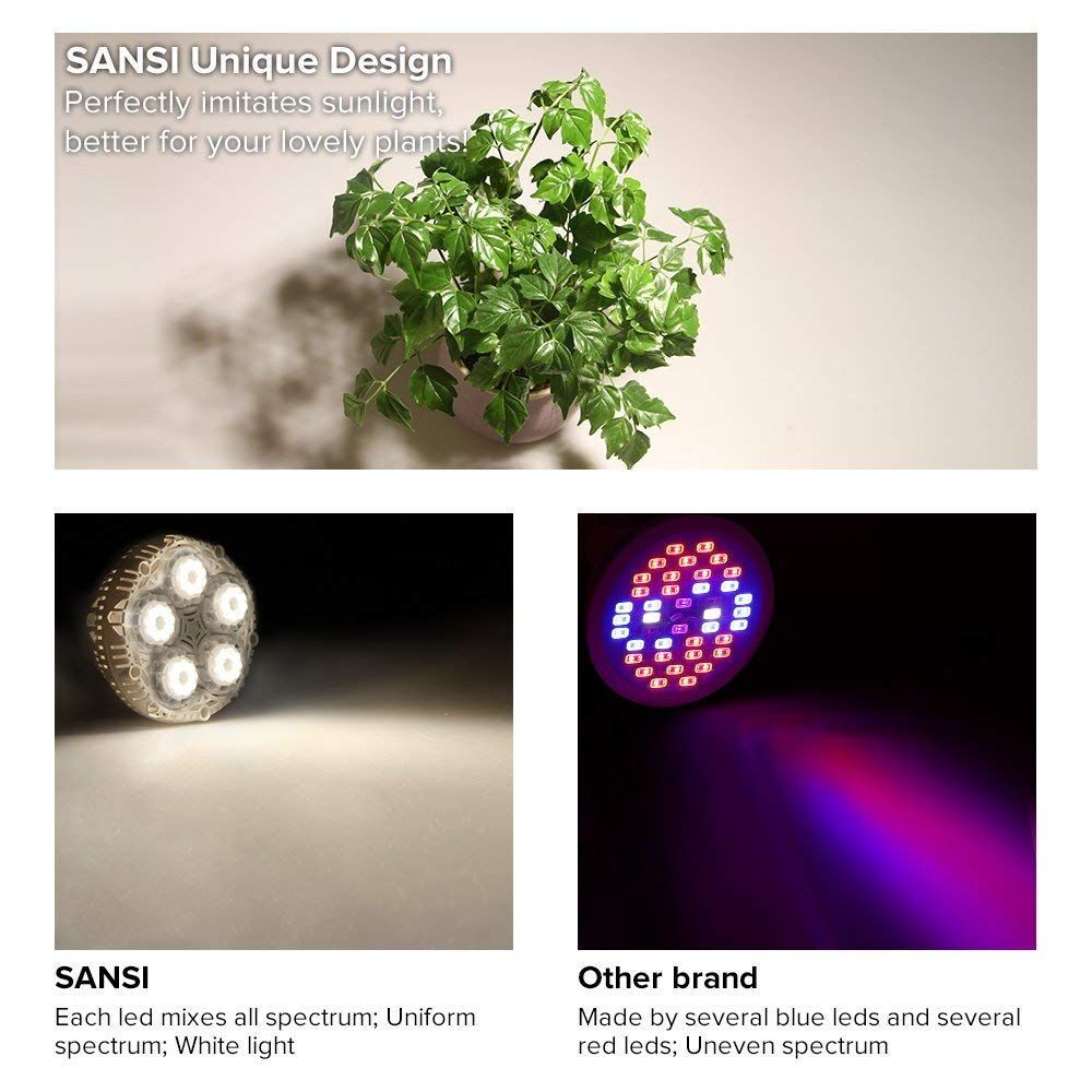 SANSI LED Plant Grow Light Bulb Full Spectrum Indoor Plant Growth Lamp Veg Bloom