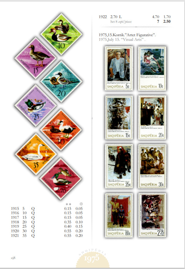 ALBANIA 1913 - 2023 "CATALOGUE GIMJANI - ALBANIAN STAMPS" USB