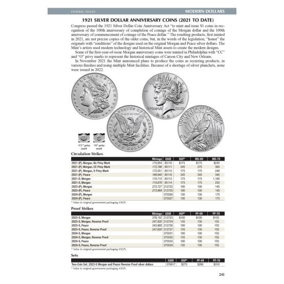 2026 Red Book Price Guide, Spiral and 2026 Blue Book, Handbook of U.S. Coins
