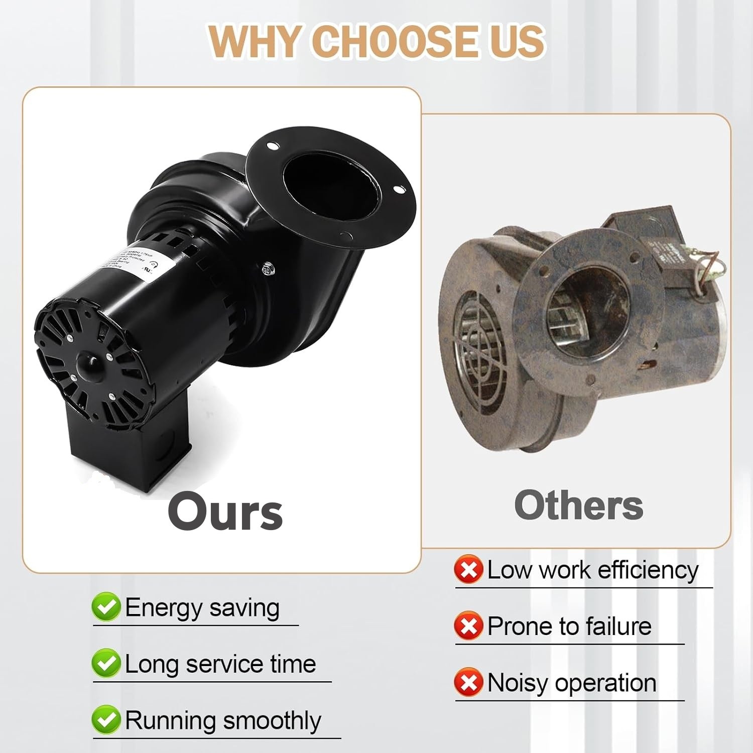 For Dayton 1TDP3, Fasco 4C443, 7021-4931, 50748-D500 Draft Inducer Blower Motor