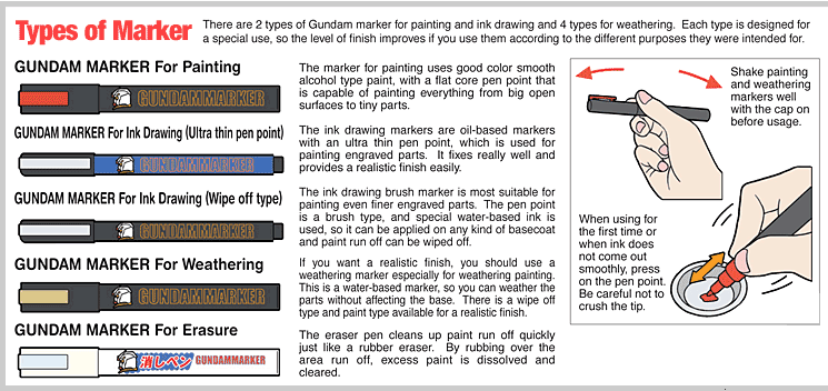 GSI Creos Gundam Markers All Different Colors $3.99 Flat Shipping Rate Per ORDER