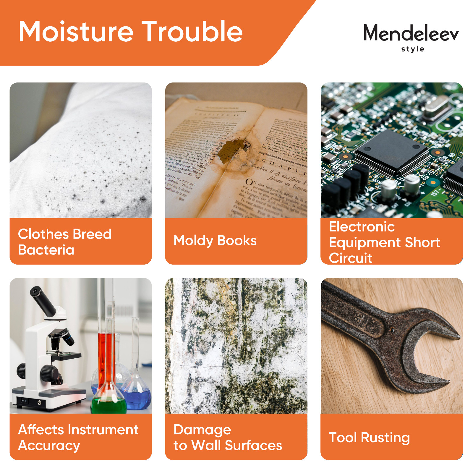 8.5 LB Blue Indicating Silica Gel 3-5 mm Beads Desiccants 3.85 kg Reusable