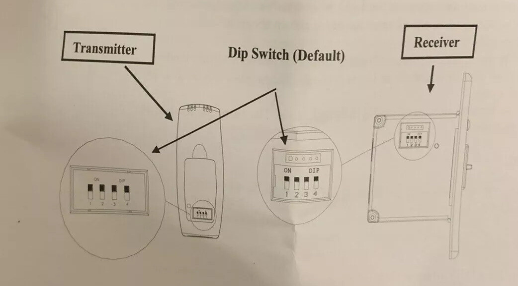 Fireplace Thermostatic Remote Control Kit, Ambient & Skytech Compatible, New