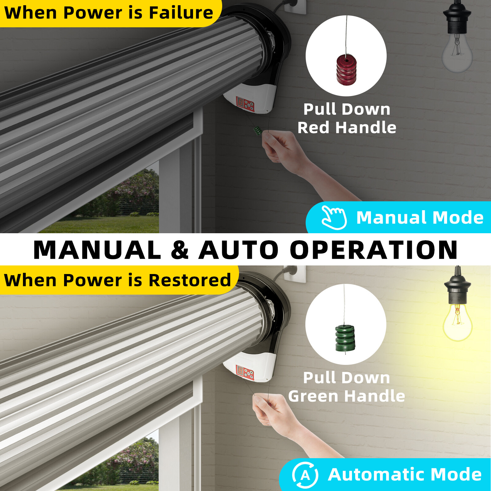 VEVOR Automatic Garage Roller Door Opener 100W Motor 800N Lift Force 2 Remotes
