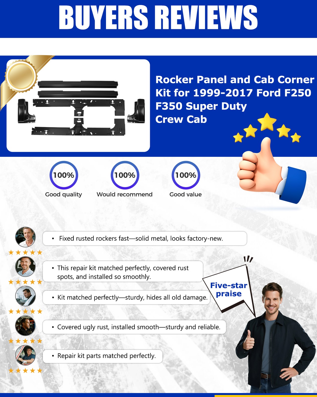 1999-2017 Ford Super Duty Crew Cab rocker panels and cab corners