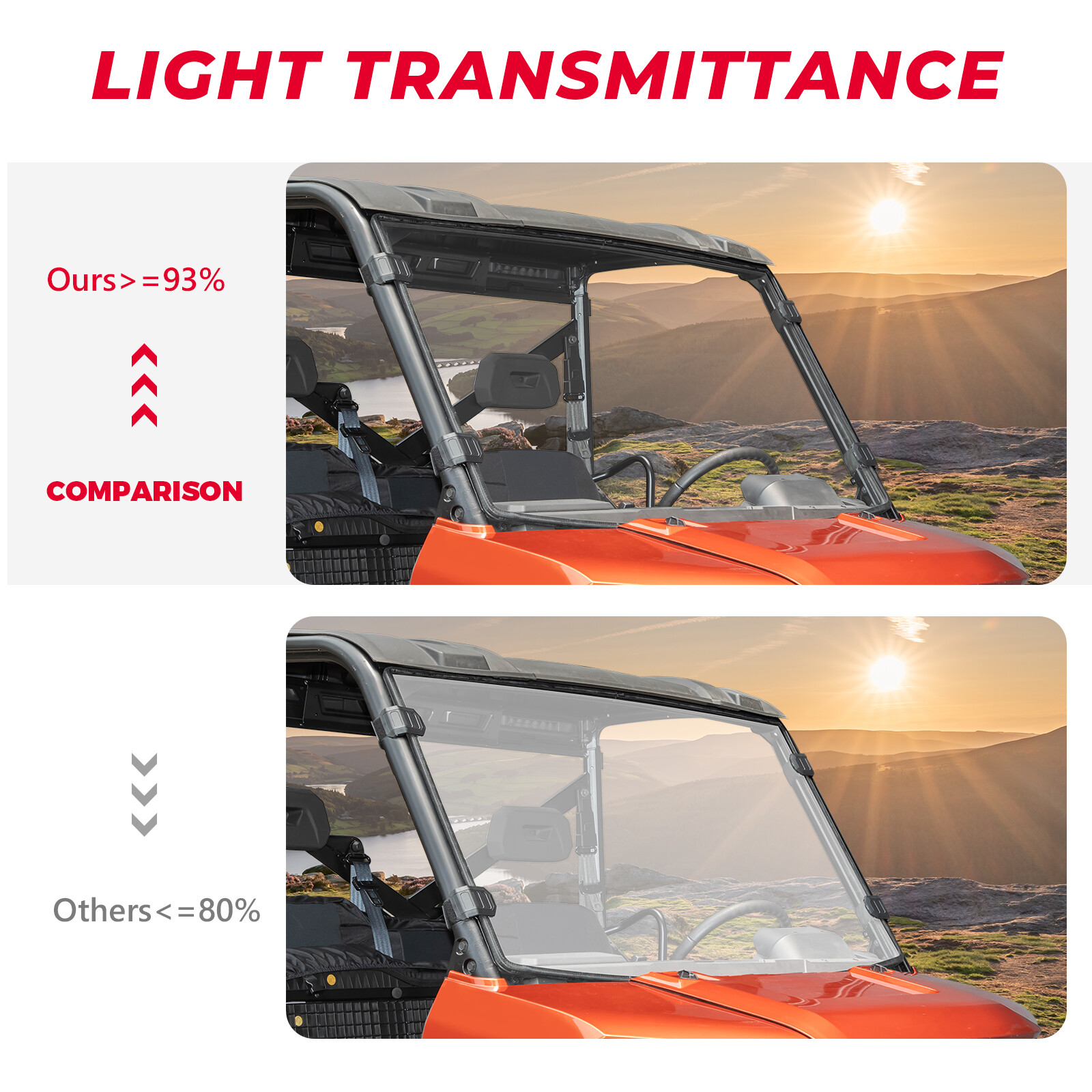 KEMIMOTO for Polaris Ranger 570 XP 900/1000 /Crew XP1000 Full Windshield 2013-25