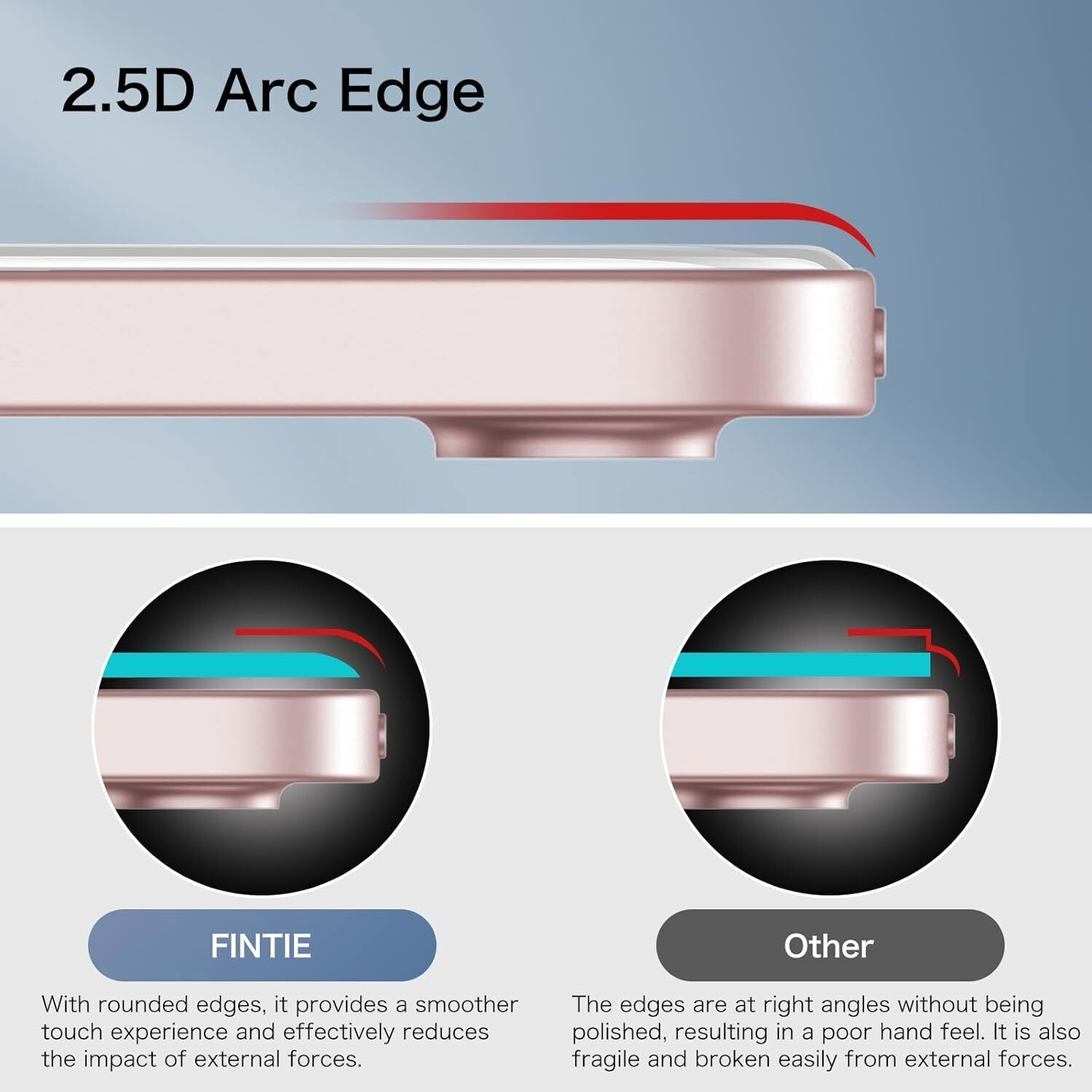 [2 Pack] Tempered Glass Screen Protector for iPad Mini 6th Generation (2021)