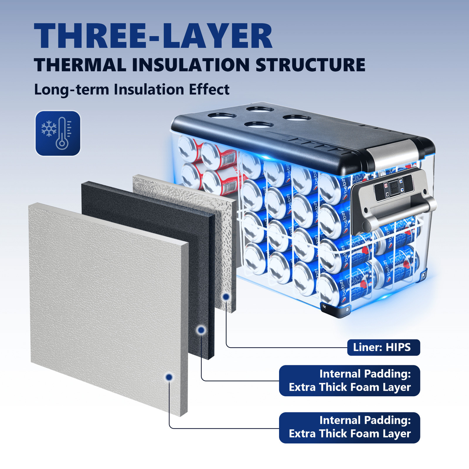 Car Refrigerator,Freezer Fridge Cooler DC & AC,for Travel, Camping, Fishing, RV