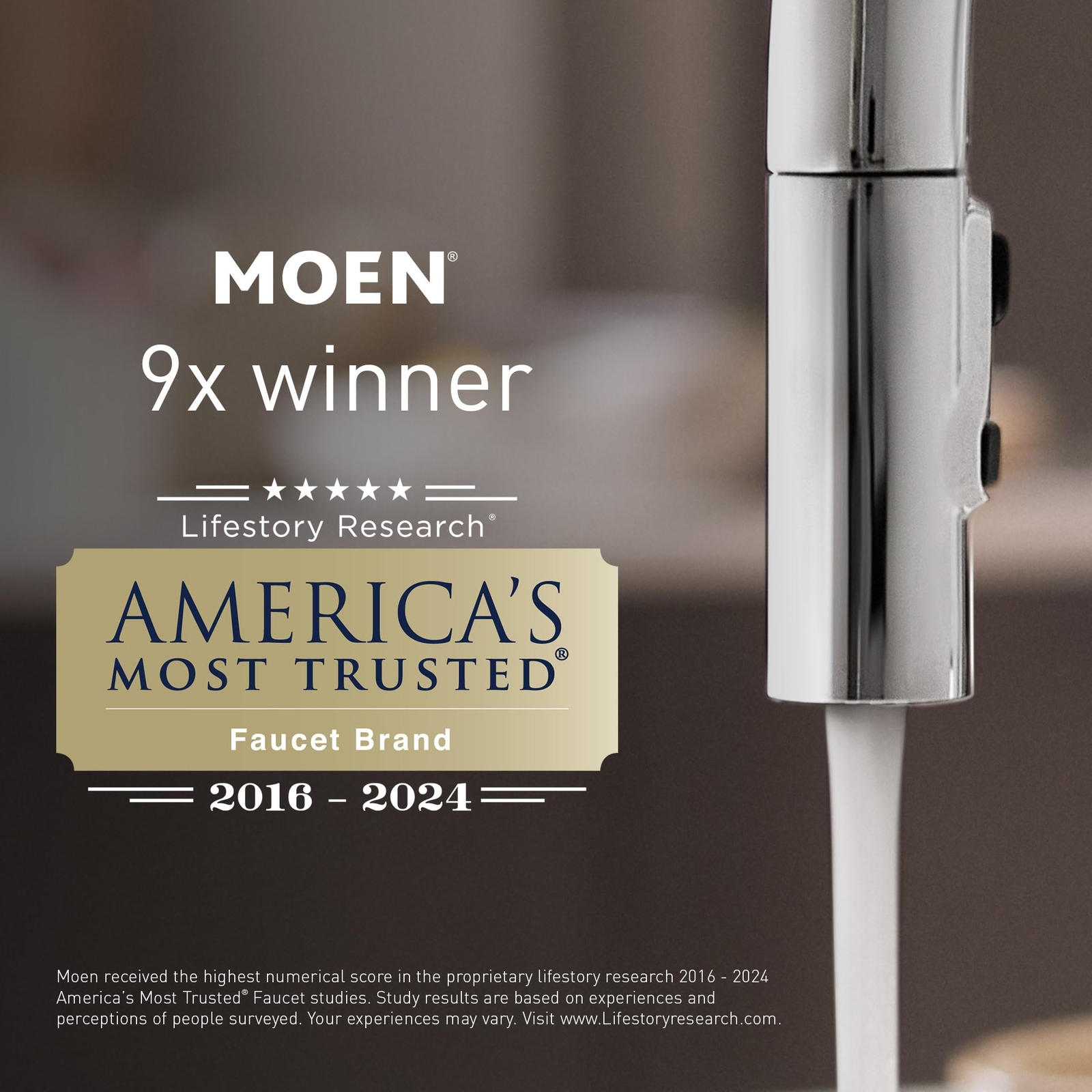 Moen SMA1000CH Home Care SecureMount Anchor, No Size, Chrome