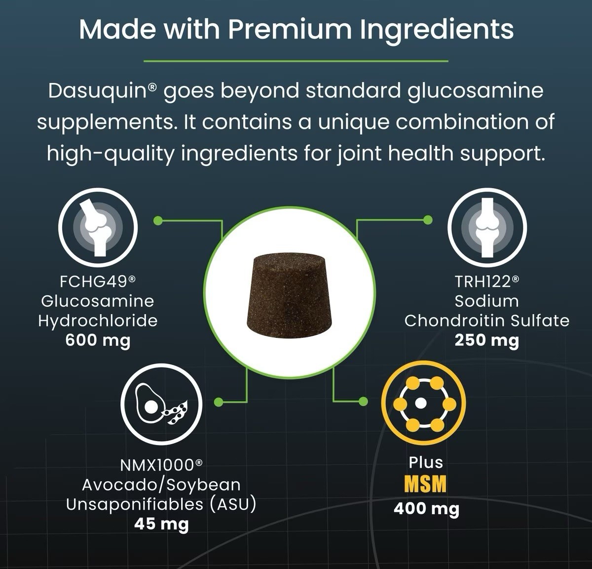 Nutramax Dasuquin with MSM Soft Chews for Small/Medium Dogs 84 ct expire 04/2027