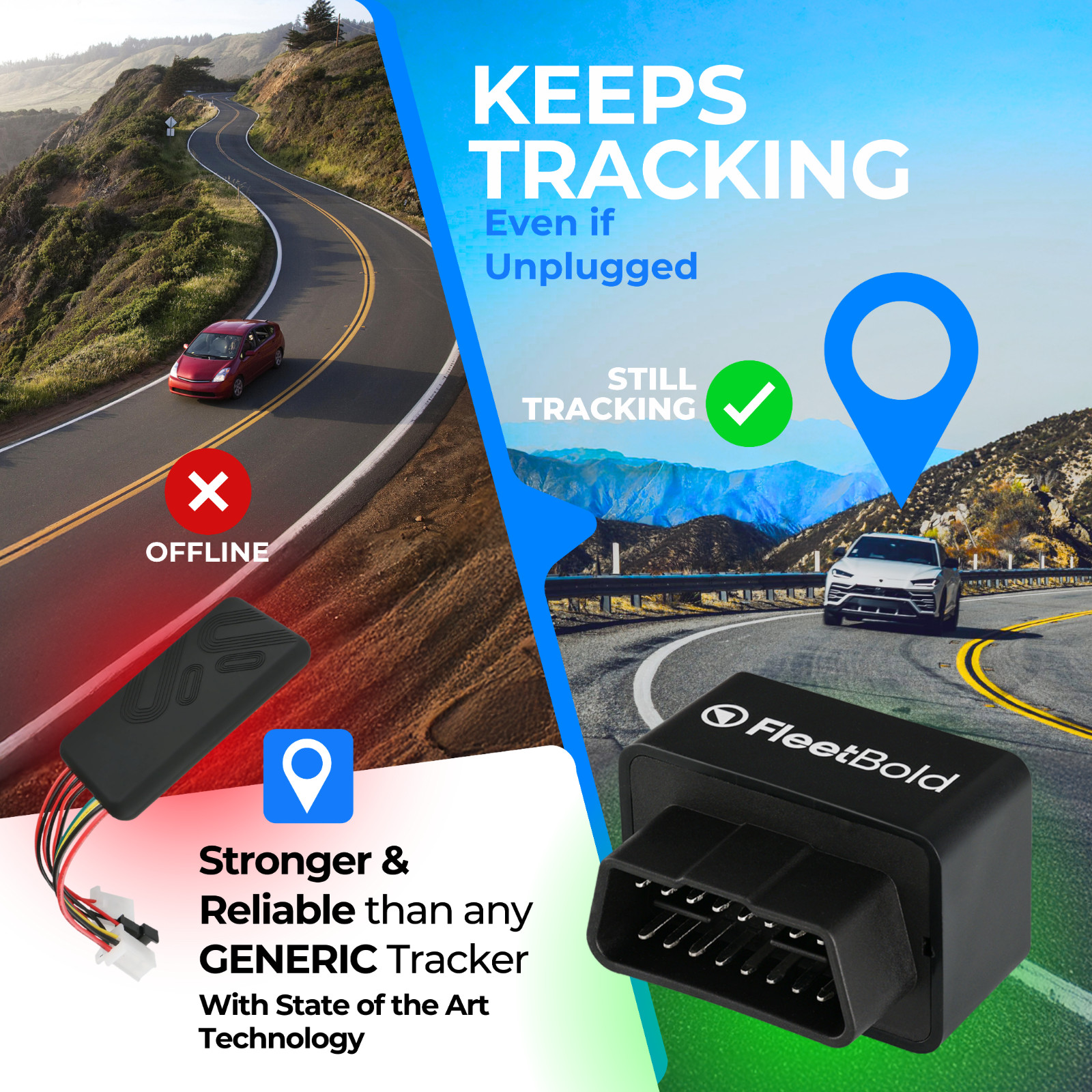 GPS Tracker for Vehicles – $8.99/Month Full Tracking for Turo & Fleet Operators