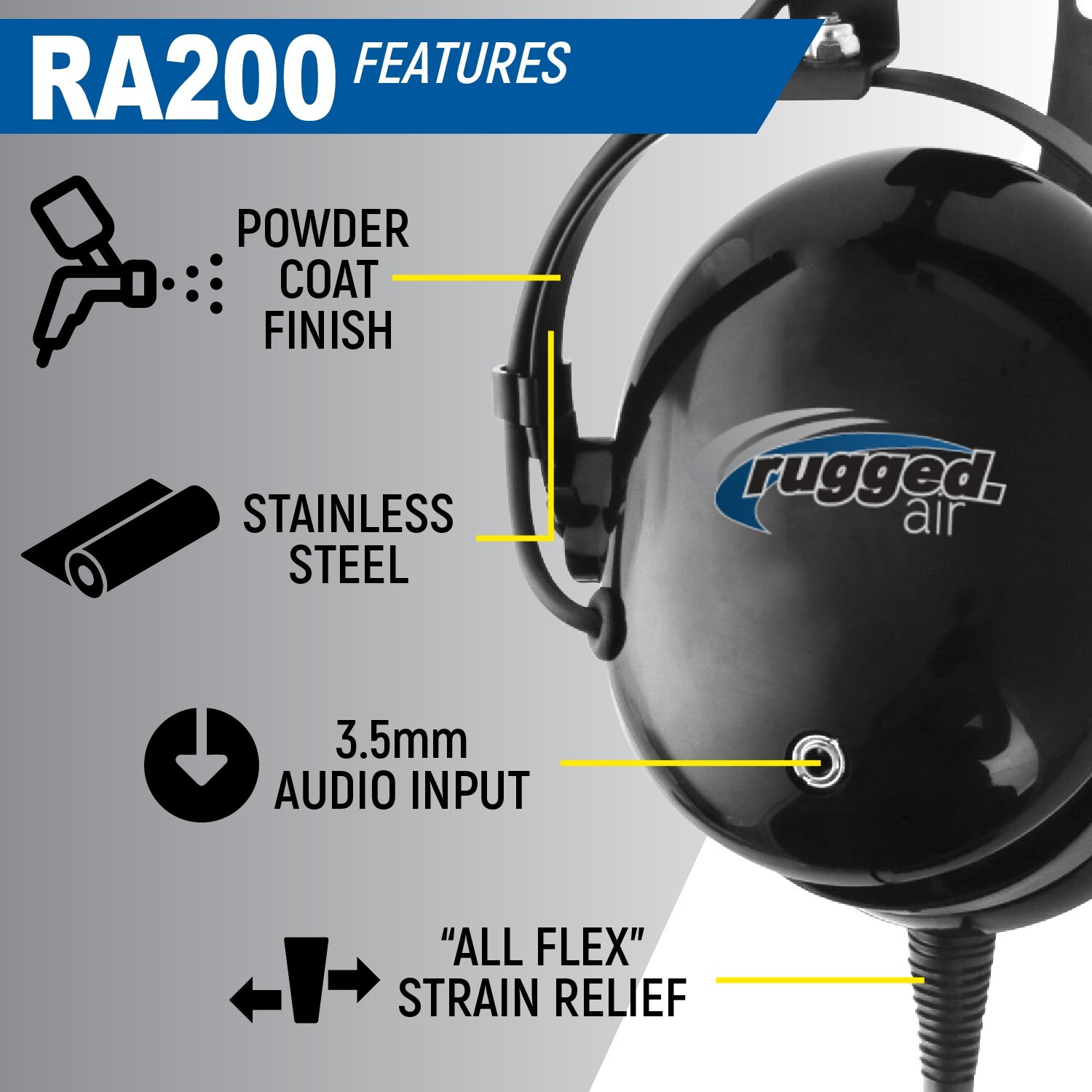 Rugged Air RA200 General Aviation Pilot Headset w/ MP3 Music Input A20 X GA Plug