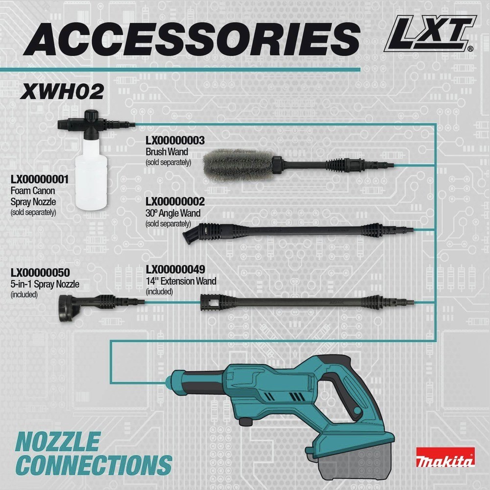 Makita XWH02Z 18V LXT Li-Ion 320 PSI 0.7 GPM Cordless Power Cleaner New