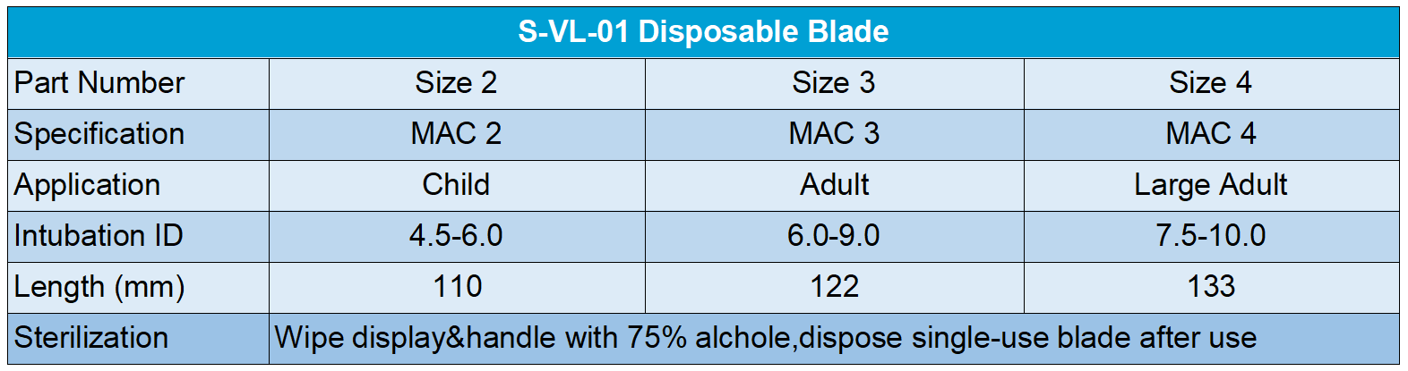 (US Delivery)  Touchscreen Video Laryngoscope with disposable blades(MAC2/3/4)