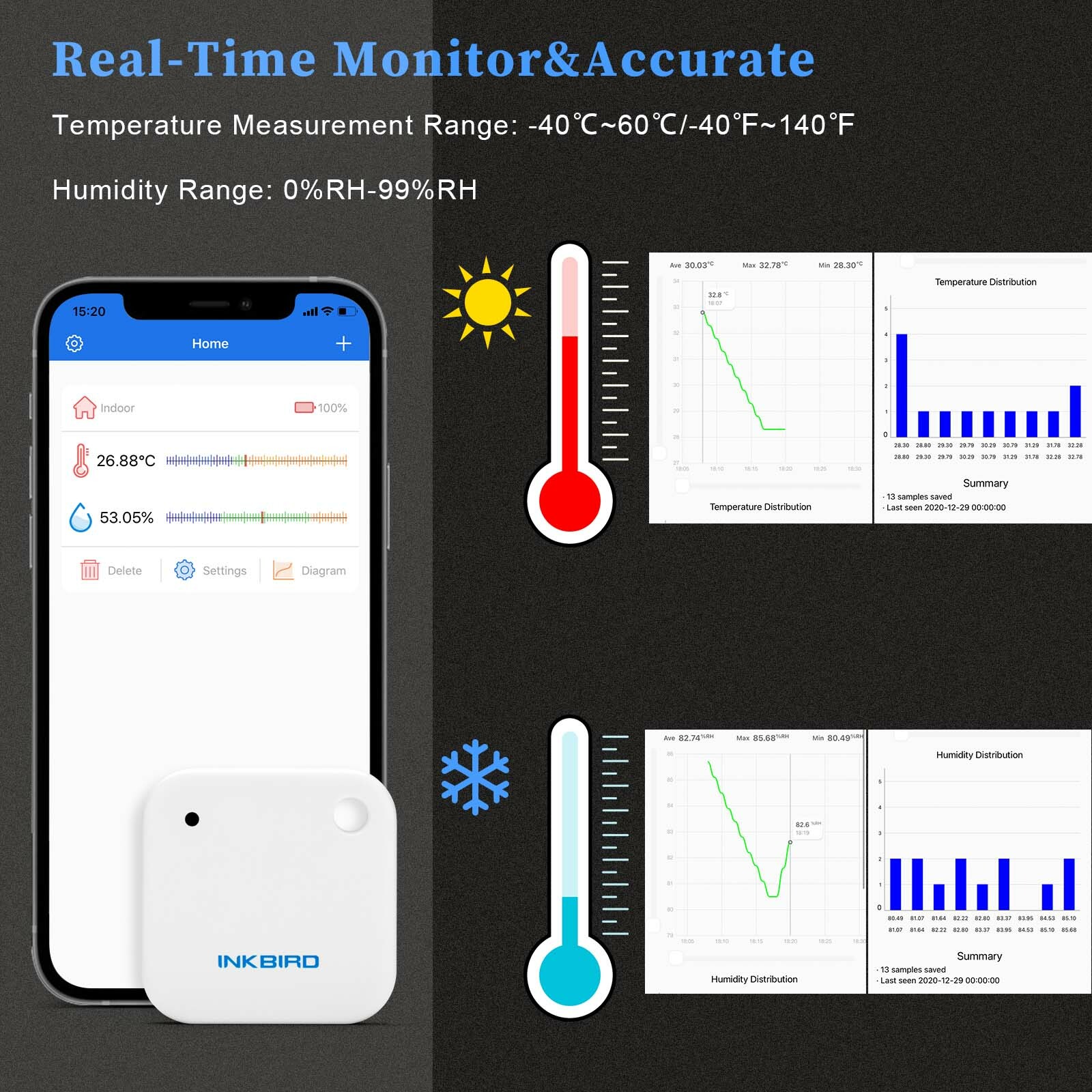 Data Logger Bluetooth Temperature Humidity Thermometer Recorder lizard Terrarium