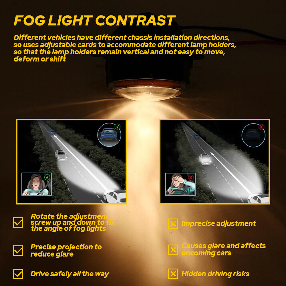 Fit 2016 2017 2018 2019 2020 2021 Honda Civic H8 Halogen Fog Lights Lamps Pair