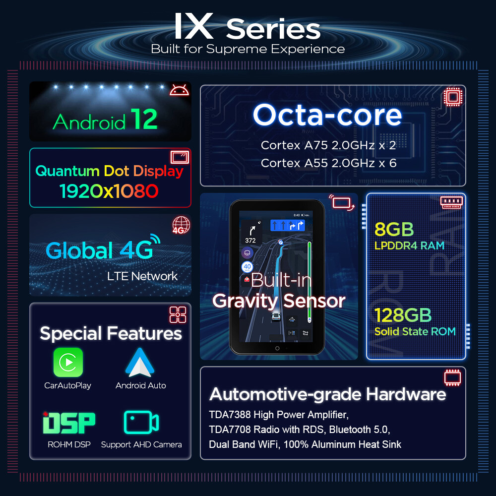 12.8" Rotatable Octa Core Android 14 Car Stereo Radio 2 DIN QLED 4G LTE 8+128GB