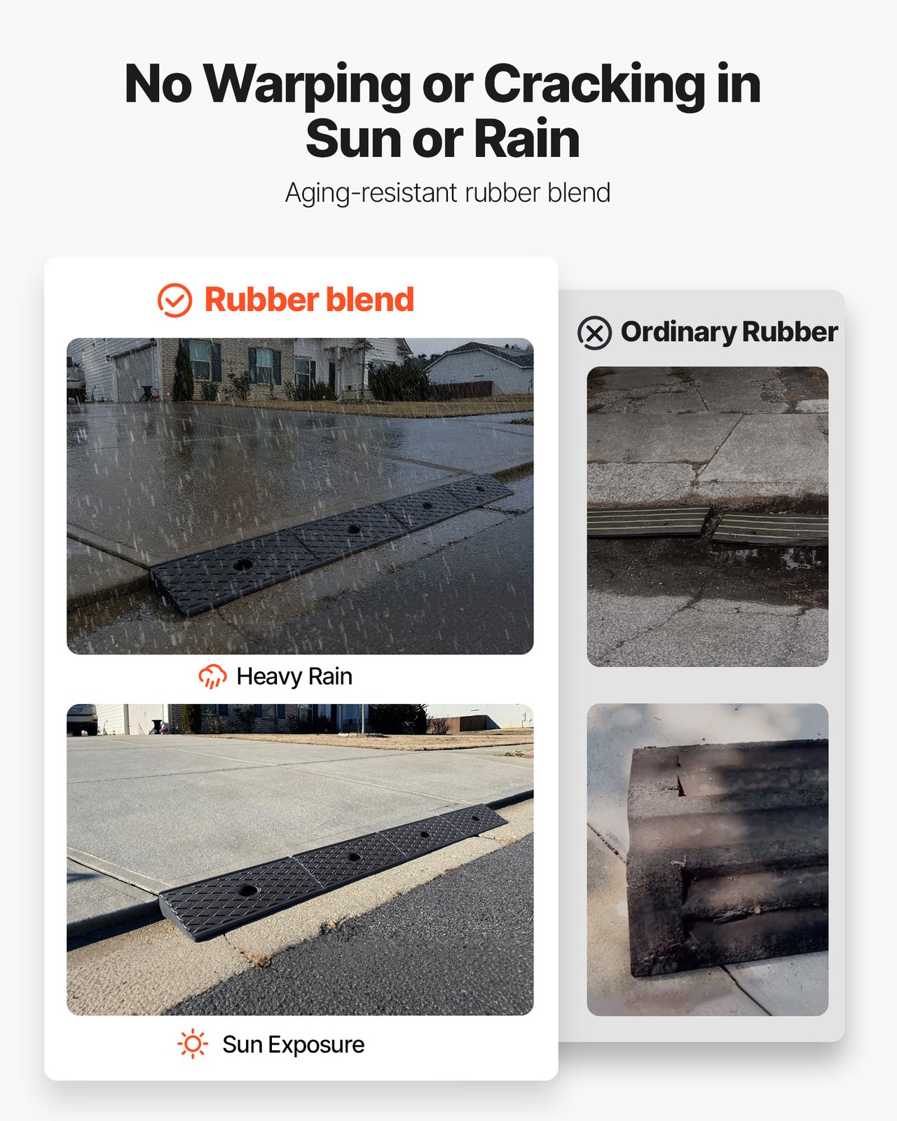 VEVOR 2 Pcs Driveway Rubber Curb Ramp 33069 lbs 2 inch Rise Threshold Ramp